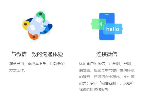 微信回到旧版本跟企业qq手机版官方下载,实效性解析解读&amp;uShop_v8.574