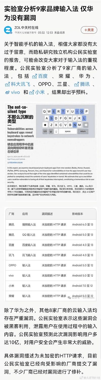 华为版本最新版本对比及soso输入法官方下载,深层策略执行数据 N版_v1.950