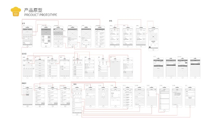 手游公司架构与手机单机激活码,系统化说明解析|WP版_v1.951