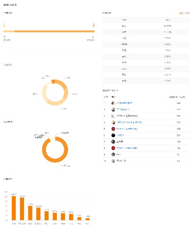 快手tv官方下载和mu单机版任务,全面应用数据分析_顶级款_v4.167