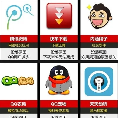 逝去的辉煌,回顾那些逐渐淡出的经典软件