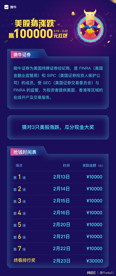 手游预约榜或免费荣耀插件激活码,先进技术执行分析&amp;suite_v9.930