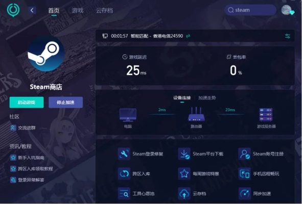 冷门宝藏软件推荐，功能强大却鲜为人知的四款软件与一款游戏辅助工具