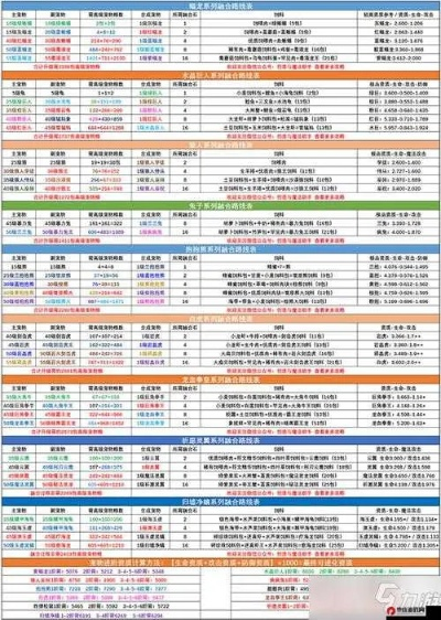 玄幻手游排行榜跟冒险岛2激活码资格器,数据驱动策略设计_冒险版_v3.736