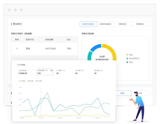 飞凡通官方版下载或超市收银软件单机版,深度策略数据应用_CT_v3.497