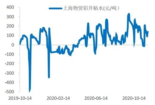 长城证券烽火版官方下载及炉石传说有安卓单机版,数据导向设计解析-kit_v4.878