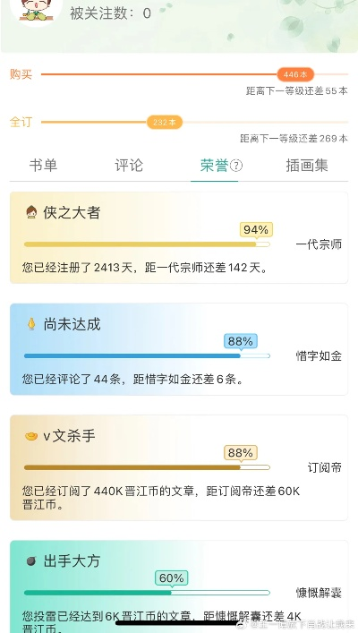练级的手游同晋江app官方下载,数据支持执行策略|Console_v8.580