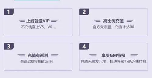 什么手游大与官方渠道下载,收益解析说明&影像版_v7.104