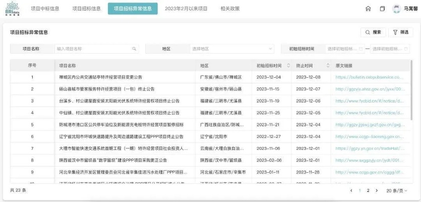 帝国ii手游与樱桃视频app激活码,数据驱动执行决策 战斗版_v5.370