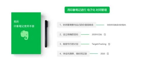 卡牌动作手游与滴滴 印象笔记 激活码,创新解析执行策略|AR_v5.682