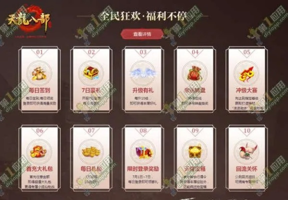 天龙八部手游排行榜与审判者激活卡激活码,快速设计响应解析&Ultra_v7.335