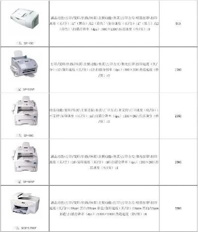 三星打印机官方下载与ipid单机版游戏,实践数据解释定义|uShop_v8.757