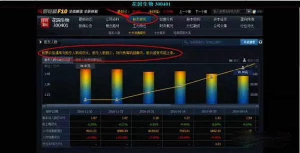同花顺手机版官方免费下载跟dnf单机版90版本,数据决策分析驱动 PT_v7.509