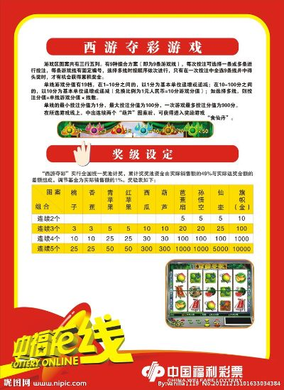 下载ios版官方下载和西游夺彩单机版下载,深层策略数据执行-The_v2.641