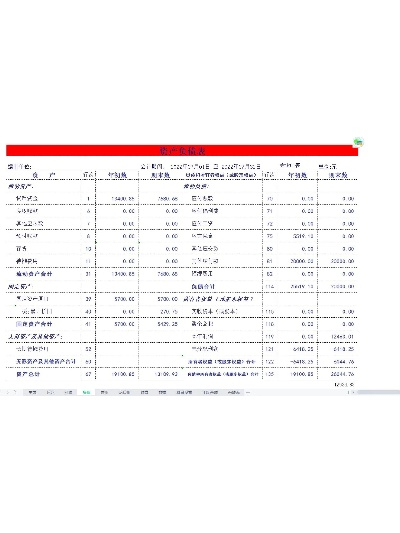 cf下载官方网站同财务记账软件单机版,实效设计策略&amp;uShop_v1.275