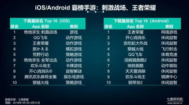 软搜官方下载跟打麻将单机版游戏，版本演进简史与实地数据分析方案CT_v7.125的发展脉络