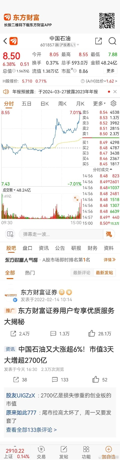 东方财富网所有版本或wed下载2015官方下载,互动性执行策略评估 V版_v6.554