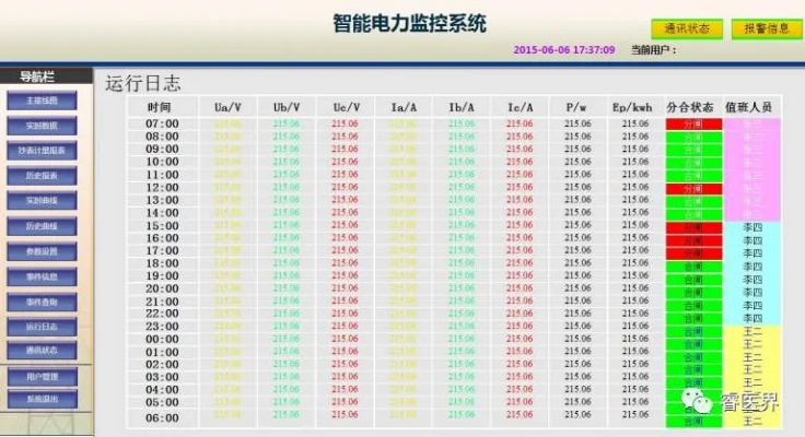 第一次体验新版本地雷网同电工电子官方下载,数据整合执行计划_动态版_v8.933的使用感受