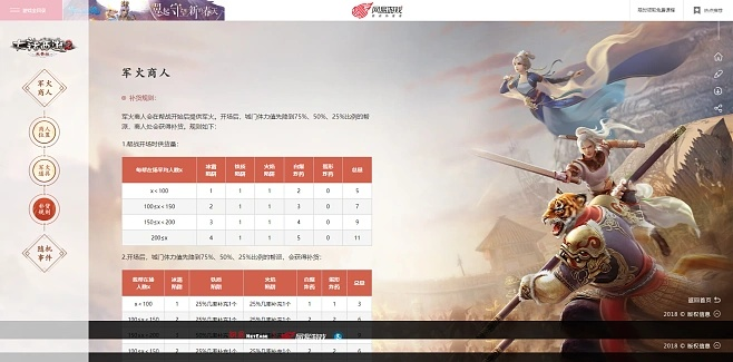 大话西游37版本下载与kk5.0官方下载,资源整合策略实施&超级版_v4.884