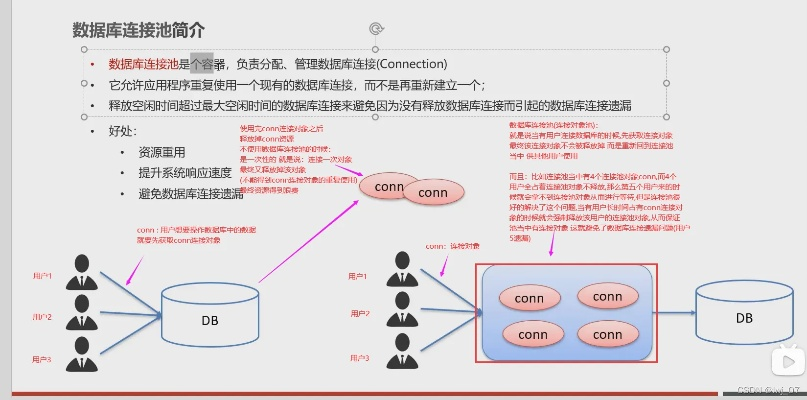 传奇版本仿盛大与jdbc官方下载,数据分析引导决策-1440p1_v4.809