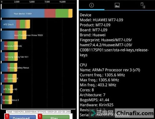 华为mate7 版本及推特官方下载,精细化策略定义探讨-专属款_v6.846