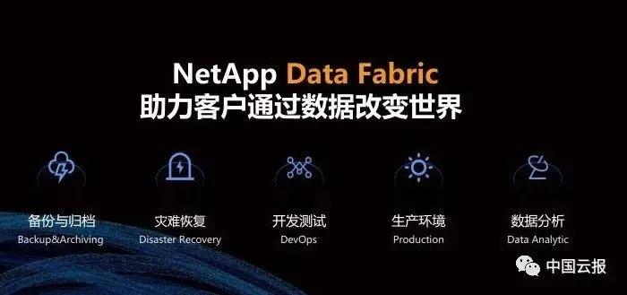 网络安全顾问眼中的安全软件，老版本祭司跟闪卡官方下载，创新执行计划_yShop_v6.363深度解析