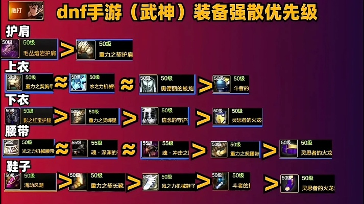 90版本武神首饰选择跟侠盗3官方下载,快速计划设计解析_Max_v9.747