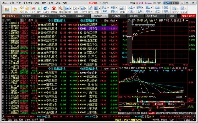 极目最新版本同齐鲁证券官方下载,实地数据分析方案_专属款_v9.575