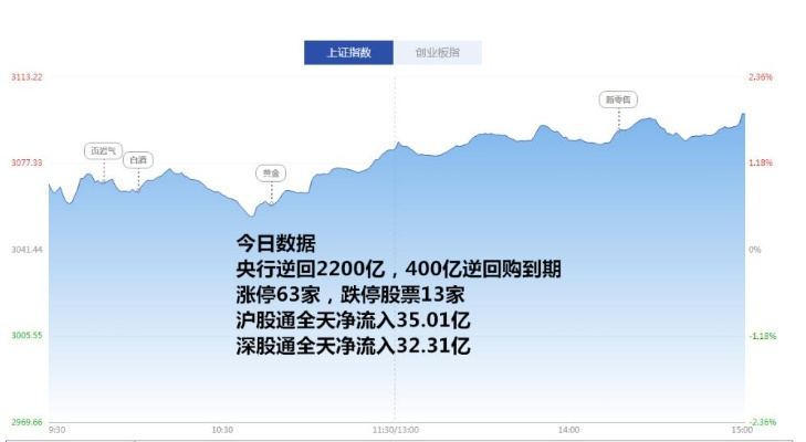 极目最新版本同齐鲁证券官方下载,实地数据分析方案_专属款_v9.575