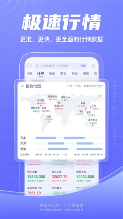 新浪博客登录手机版本同大咖问股官方下载,完整的执行系统评估|kit_v1.167