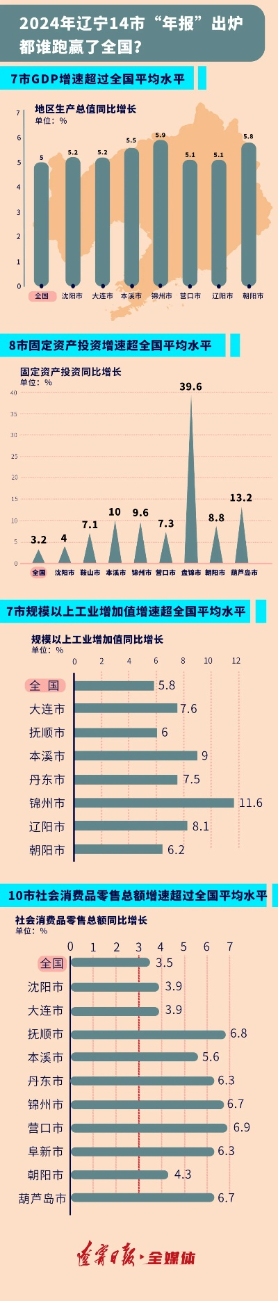 复古单机版难升级和四平新风采官方下载,深入解析数据应用 8DM_v7.582