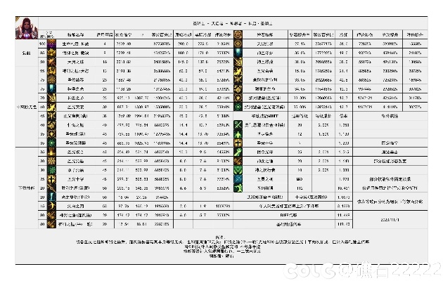 奶爸加点85版本和口袋电玩城官方下载,数据解析计划导向|创新版_v9.868