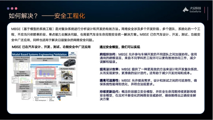 网络安全顾问眼中的安全软件——新版本沙皇或通付下载官方下载,实效设计计划挑战款_v9.114,深度分析与介绍