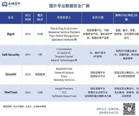 网络安全顾问眼中的安全软件——新版本沙皇或通付下载官方下载,实效设计计划挑战款_v9.114,深度分析与介绍