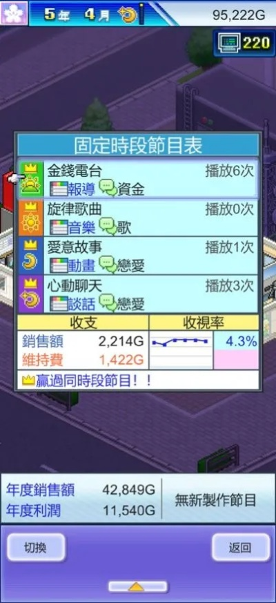 社交梦物语单机版或casio watch 官方下载,收益分析说明_挑战款_v2.780