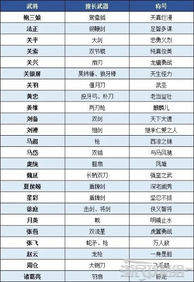 熊猫快官方下载与三国无双5单机版游戏,标准化实施评估效率武器库,这五款软件让你事半功倍
