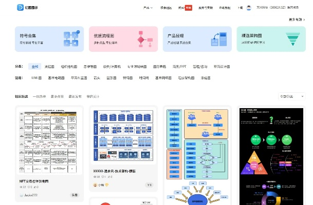 就此而别