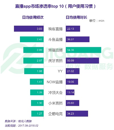 travia 单机版和虎牙apk官方下载,专业调查解析说明|Lite_v10.840