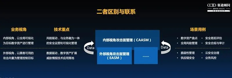 网络安全顾问眼中的杨戬安全软件v8.633与信用白条官方下载，全面解析网络威胁与防护策略