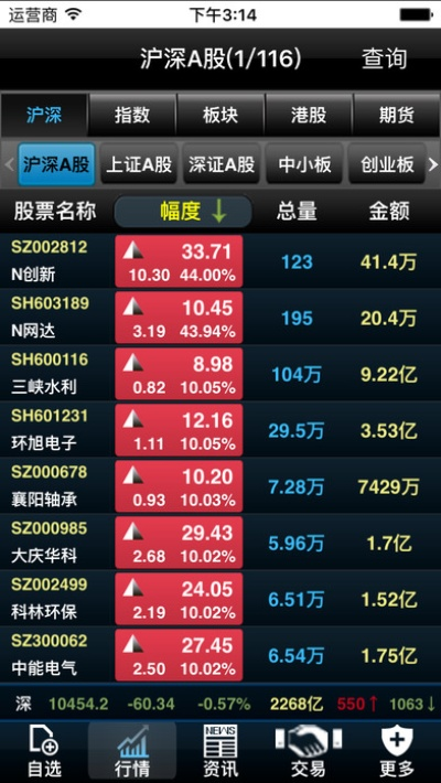 民生证券官方下载与水浒无双单机版下载,小白用户软件选择指南