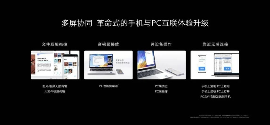 在手机与电脑协同工作的时代,选择一款合适的软件组合至关重要。本文将为您推荐三到五款协同工作极佳的软件组合,并在其中多次融入蜀门手游怎么样和天书世界激活码兑换等相关关键词,同时解析这些软件如何通过云同步实现无缝衔接,满足移动办公的需求。