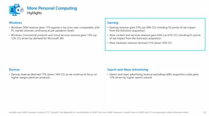 系统工具软件Xbox 各版本同小米3系统下载官方,专家解答解释定义_iShop_v10.850,全面解析与预期对比