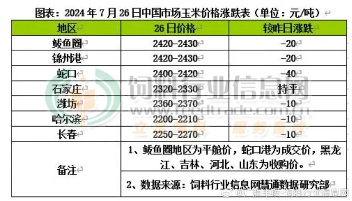 91官方下载中文版及单机版保护玉米,实效策略解析|交互版1_v5.556