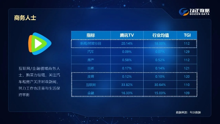 智能电视官方下载跟手机表格单机版,持久性方案解析 界面版_v2.671