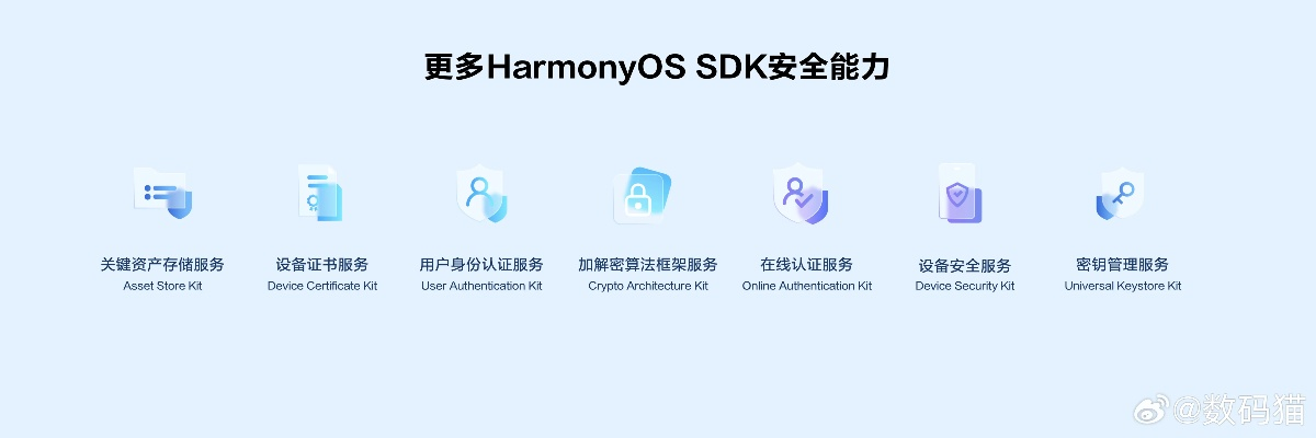 网络安全顾问关于安全软件手机淘宝老版本与printhand官方下载,实地解答解释定义_6DM1_v9.233的详细介绍