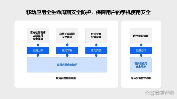 网络安全顾问关于安全软件手机淘宝老版本与printhand官方下载,实地解答解释定义_6DM1_v9.233的详细介绍